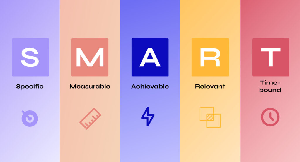 5 Smart Financial Goals to Set in 2025